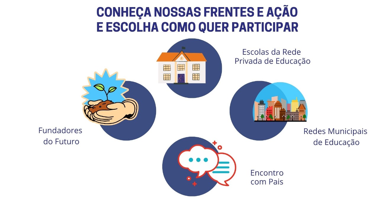 Descrição da imagem